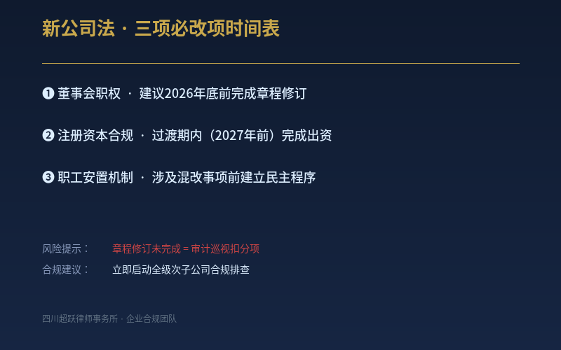 新公司法三项必改项时间表